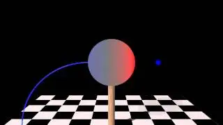 Charging by Induction