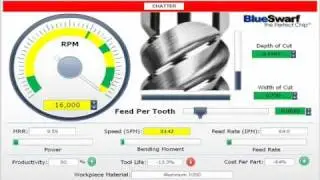 Machine Tool Dynamics Demonstration