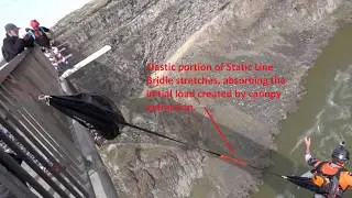 Static Line Bridle for BASE Jumping