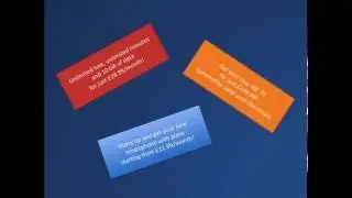 How does online advertising work?