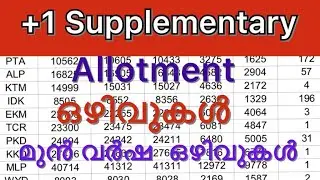+1 Supplementary Allotment | vacancy |Last year Details | Plus One Admission | Shaji's vlog