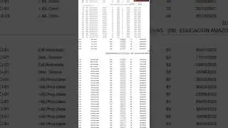 Se publica la lista de pago de la deuda social pero no consideran a menores de 65 a&ntilde;os!!