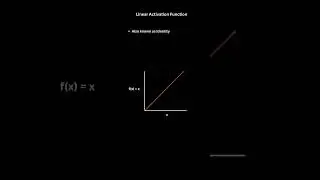 Linear Activation Function in Neural Networks #shorts #neuralnetwork #ai