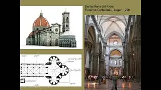 ART114Lecture27.1 Late Medieval &ndash; Proto-Renaissance ITALY (1301-1400)
