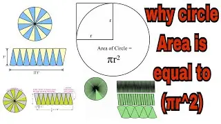 Why Circle Area is Equal to πr^2