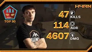 Two Hours of INTENSE MENTAL STRESS | TOP 30 FACEIT WORLD | Educational Tips, Strategy & Advice