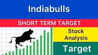INDIABULLS ENTERPRISES SHARE TARGET ANALYSIS 🔵 INDIABULLS ENTERPRISES NEWS INDIABULLS 17-05-25