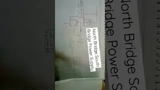 North Bridge South Bridge Power Supply