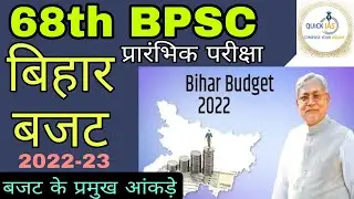 Bihar Budget 2022-23 | 68th BPSC PRELIMS EXAM | Complete Analysis
