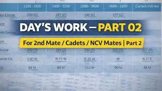 Day&rsquo;s Work Part -02 | Set, Drift, current & Resultant D&rsquo;Lat & Departure | 2nd Mate cadets NCV Mates