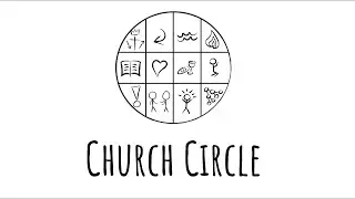 What is Church? (Church Circle Tool)