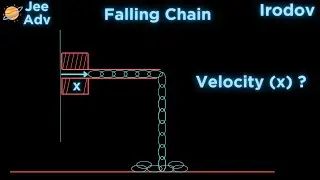 [Jee Adv] Velocity(x) of a Falling Chain | Irodov | 1.184