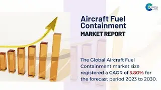 Aircraft Fuel Containment Market Report | Forecast, Market Size & Growth