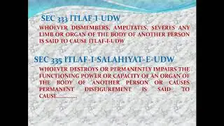 Lecture of Prof. Dr. Shahid Hanif on topic Qisas  AND Diyat  LAW