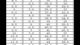 nike shoes size chart