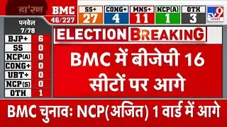 BMC Election Result: बीएमसी  में BJP 16 सीटों पर आगे - TV9 | Maharashtra Politics