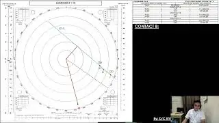RADAR PLOTTING ON MULTIPLE TARGETS