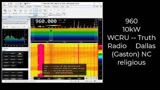 Charlotte, NC Medium Wave / AM broadcast band scan in daytime local signals only