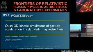 Quasi-3D kinetic simulations of particle acceleration in... | Gabrielle Guttormsen (UCLA)