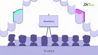 Biometrics and Block Chain Concept By ZKTeco | ZKTeco India