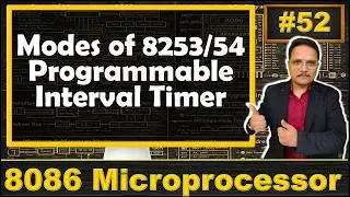 Modes of 8254 Programmable Interval Timer: Control Word and Operational Basics
