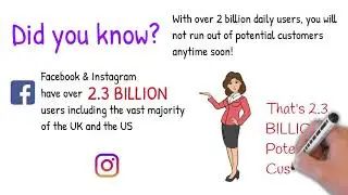 Over 2 Billion Potential Facebook Customers