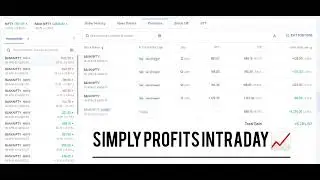 #optiontradingliveprofit#bankniftylivetrading#bankniftyliveintradaytrading#optiontradinglive#