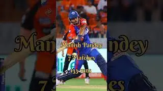 csk vs dc head to Head record dc vs csk head to Head player records #shorts #short #viralvideo