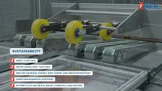 Atlantic Packaging - High Speed Single-Pass Digital Press