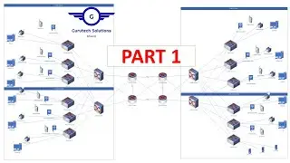 Проектирование и реализация банковской сети. ЧАСТЬ 1. Моделирование с использованием Visio | Проект корпоративной сети № 5