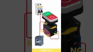 Smart Control with WEAG Push Buttons, MCBs & Contactors.