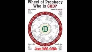 Marvin Treece: A Oneness Exposition Of John 1:1-4 Oneness Pentecostal Symposium 1986