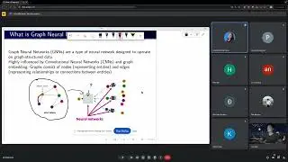 GNN(Graph Neural Network) and Recommender system