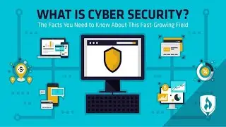 What is Cyber security || how to get certified in cyber security || cybersecurity for beginners