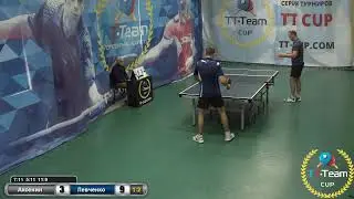 4 Октября 2019 Зеленый зал TT Cup
