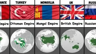 Who Are The Evil Empires In The World History?