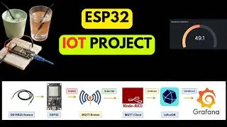 Real-Time Temperature Visualization: ESP32 + MING Stack (MQTT, InfluxDB, Node-RED, Grafana)