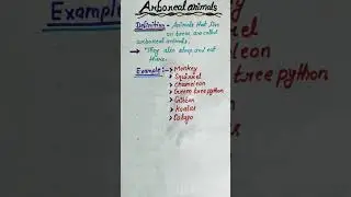 #Arboreal animal #what is arboreal #science #scienceproject