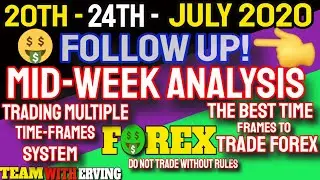 MID WEEK ANALYSIS XAUUSD - TRADING MULTIPLE TIME FRAMES |MILLENNIALS IN FOREX - DAY TRADING IN FOREX