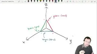 Topic 8.4 Triple Integrals - Visualizing a Solid in 3 Ways