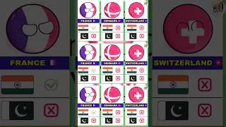 Countries Data List Supporting Pakistan Or India #support #pak #india #war #usa #uk #canada #usa #gk