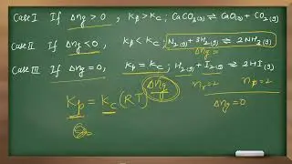 Equilibrium / definition / henry's law /  law of mass action / Kp and Kc relation / class 11
