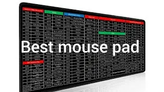 🖱️ Best Mouse Pad with Computer Shortcuts | Unboxing & Review in Hindi