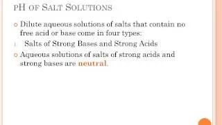 pH of Salt Solutions