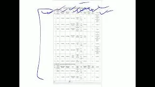 ETT 6635 List Of 18 Candidates Withheld to Eligible Notice Out. Link Available In Description.