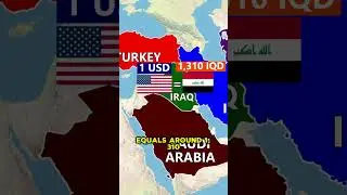 1 Dollar vs Different Currencies &ndash; Shocking Differences!