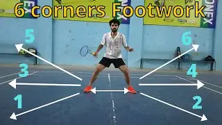 Badminton Footwork Training | 6 Corner Footwork