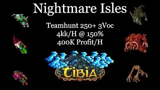 Tibia Nightmare Isles Teamhunt 250+
