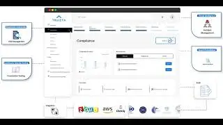 Truzta - Unified Compliance and Security Automation