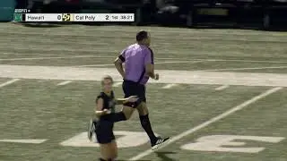 Cal Poly vs. Hawai'i, Women's Soccer Highlights -- Oct. 24th, 2024